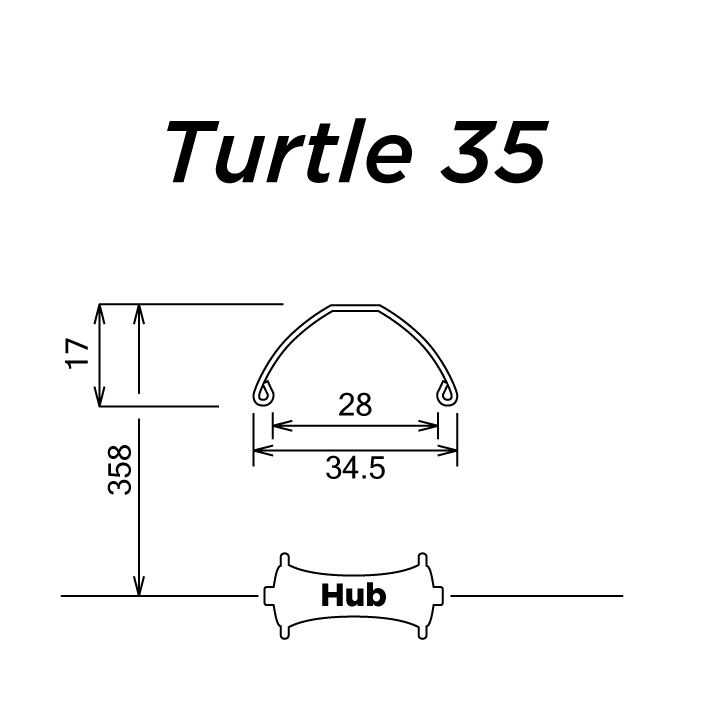 SIMWORKS Turtle 35 – SimWorks Online Store