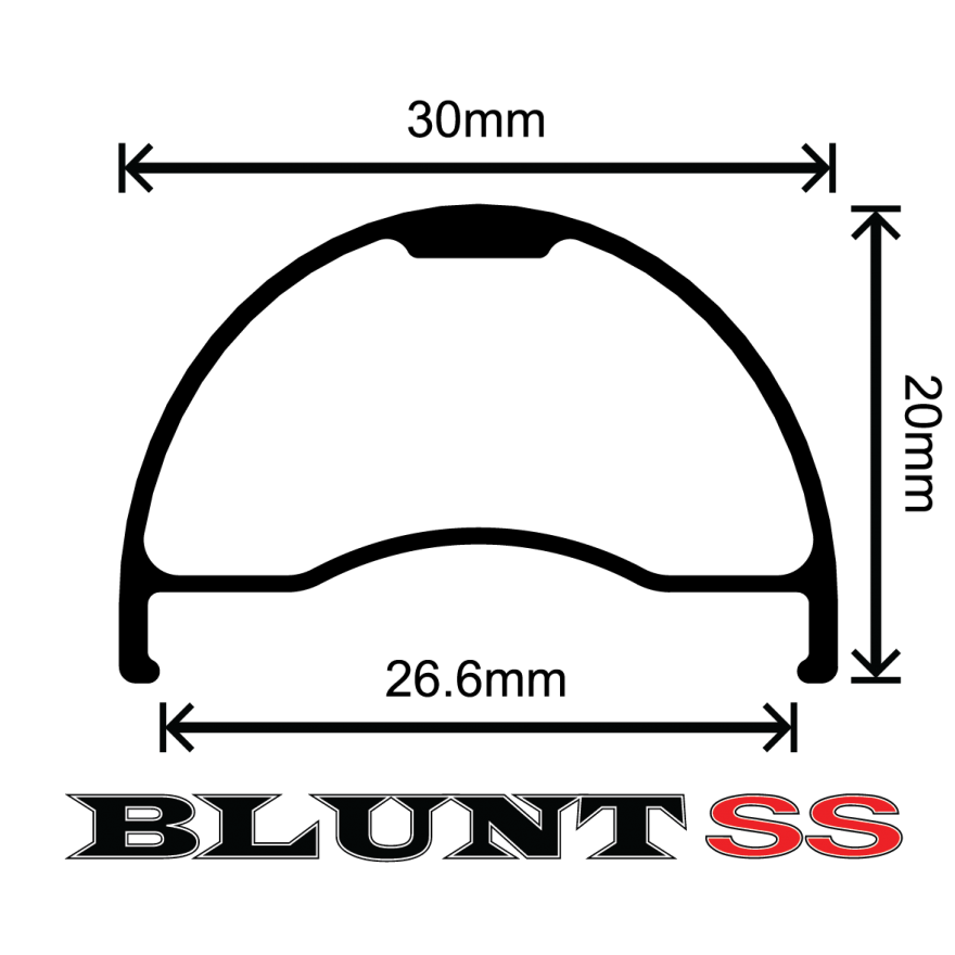 VELOCITY Blunt SS – SimWorks Online Store