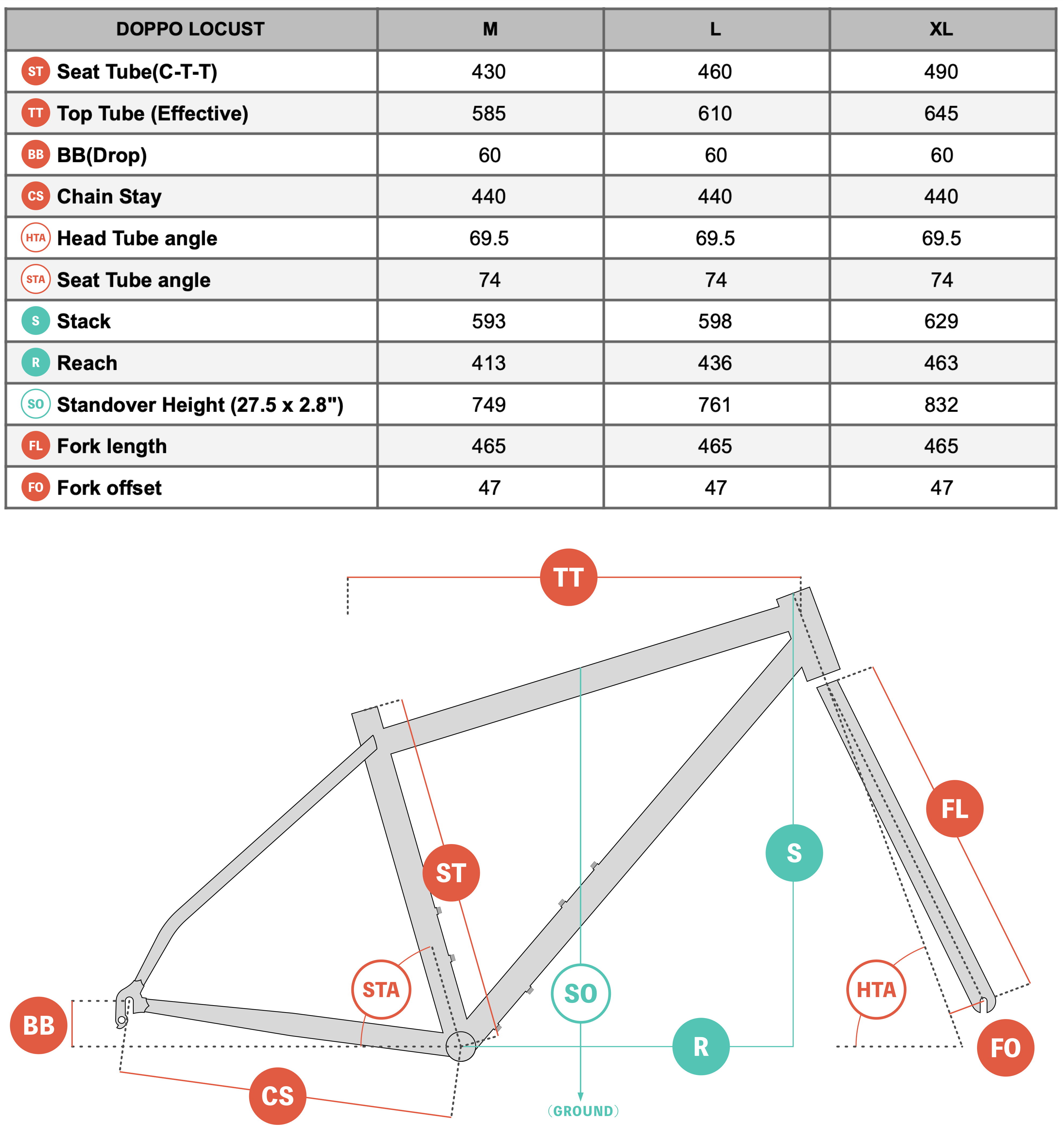 SIMWORKS Doppo Locust Frame Set – SimWorks Online Store