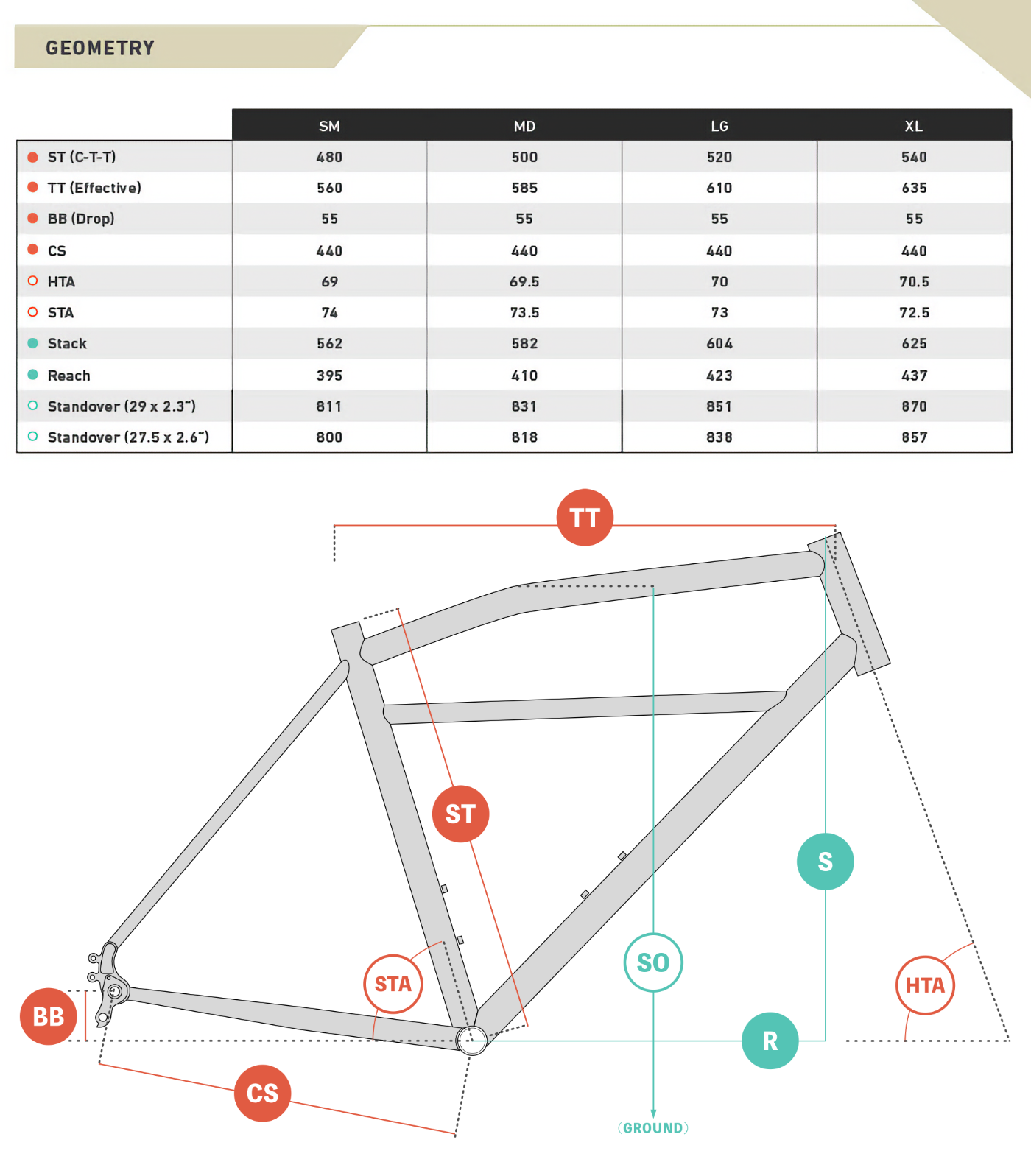 SIMWORKS Doppo 'High Plains Drifter' Frame Set – SimWorks Online Store