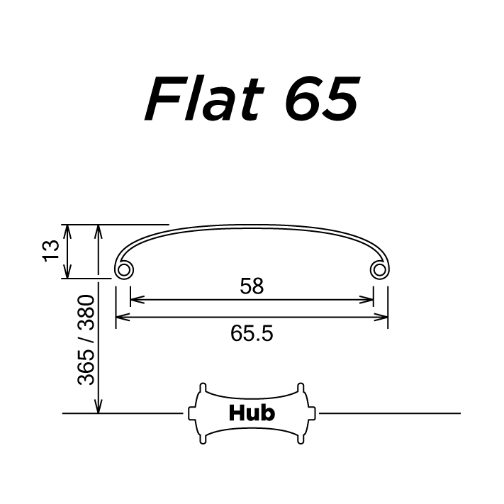 SIMWORKS Flat 65 – SimWorks Online Store SIMWORKS Flat 65 – SimWorks Online Store
