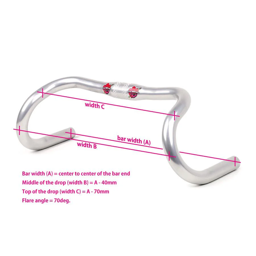 SIMWORKS Wild Honey Bar – SimWorks Online Store SIMWORKS Wild Honey Bar – SimWorks Online Store