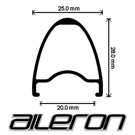 VELOCITY Aileron – SimWorks Online Store VELOCITY Aileron – SimWorks Online Store